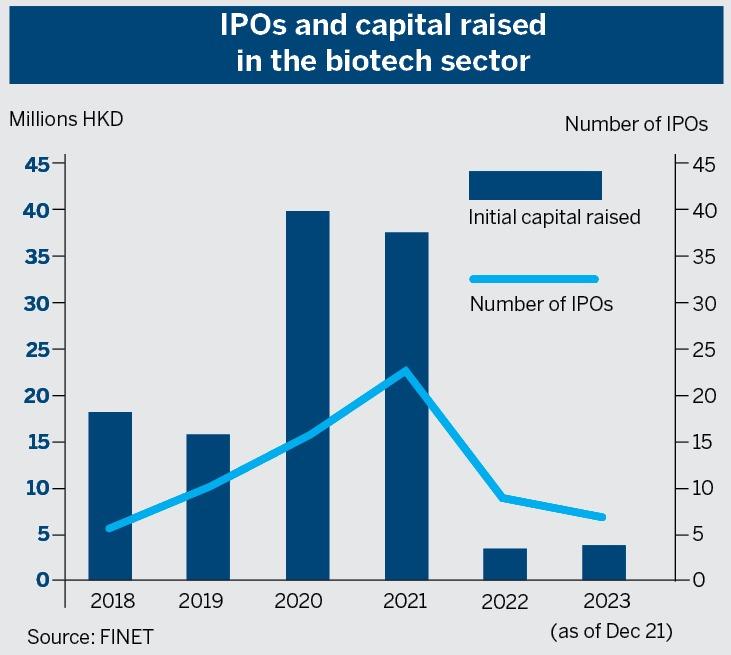 Value paradigm shifts as investors seek new philosophy in stocks